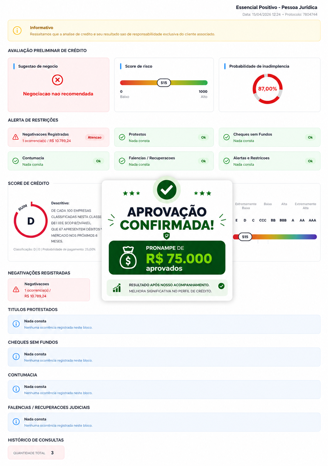 Aprovação confirmada - Pronampe R$ 75.000